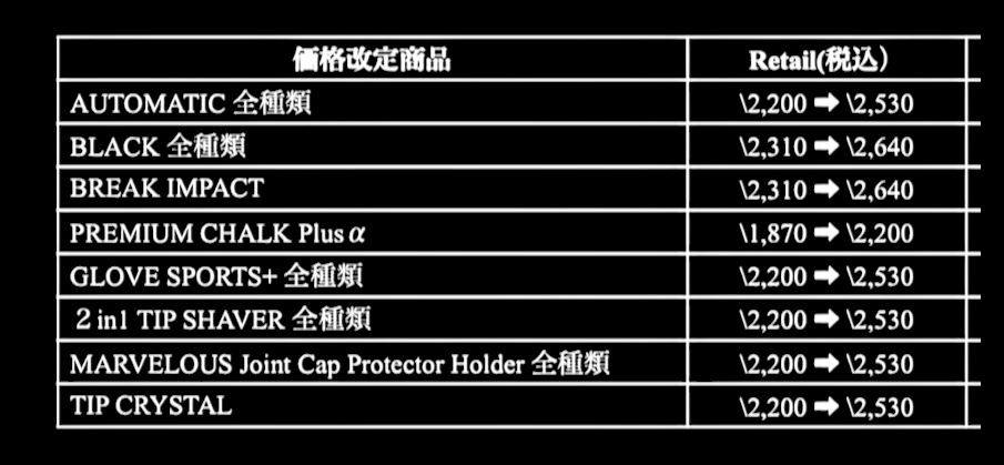 NAVIGATOR SPORTS BRAND